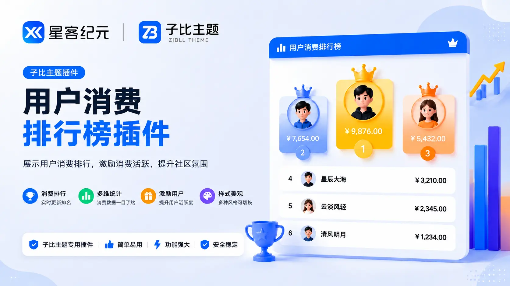 子比主题 - 用户消费排行榜插件-星客纪元